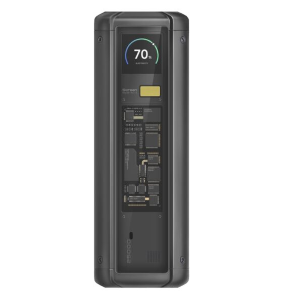 Xiaomi 212W HyperCharge Power Bank 25000mAh